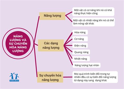 Sự Kiện Bão Tích Đại Lợi: Chuyển Hóa Vạn Hoa Của Đế Quốc Ba Tư Trong Cuộc Khủng Hoảng Năng Lượng