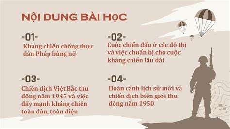 Sự kiện Chiến tranh Tứ Quốc: Khởi đầu của Cuộc Chia Rẽ và Tiếp nối của Chế Độ Phong Kiến Trung ương